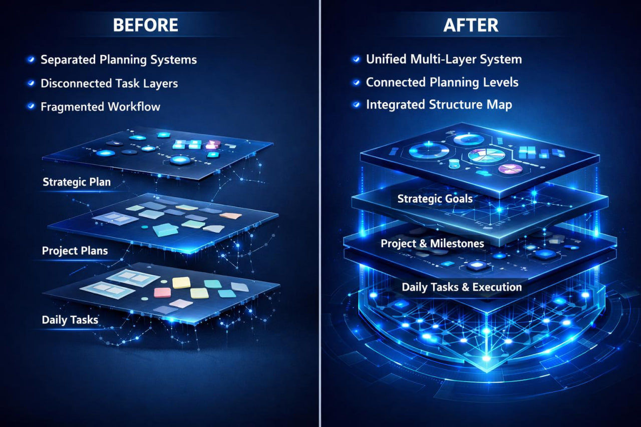 A digital infographic for Vertex Access